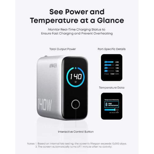 Anker Zolo Charger 140W GaN-B2697K41