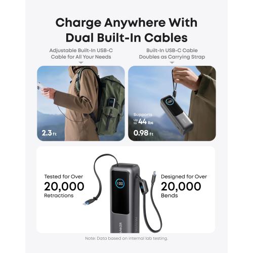 Anker Zolo PB 25000mAh 30W Built-in C LTG-Cable-A1695H11