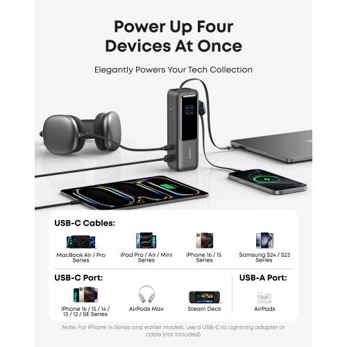 Anker Zolo PB 25000mAh 30W Built-in C LTG-Cable-A1695H11