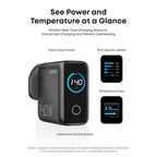 Anker Zolo Charger 140W GaN-B2697K41