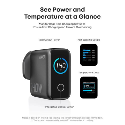 Anker Zolo Charger 140W GaN-B2697K41